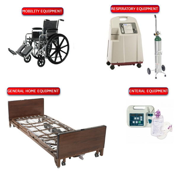 National Medical Equipment, Inc., Медицинское оборудование и